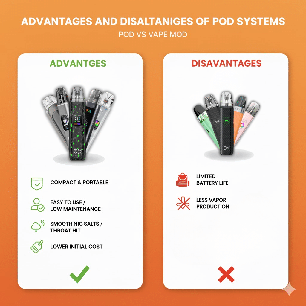 Pod Vs Vape Mod: Which One Should You Choose? | Best Device 2025 | فيب مصر - Elkot Store Advantages And Disadvantages Of Pod Systems