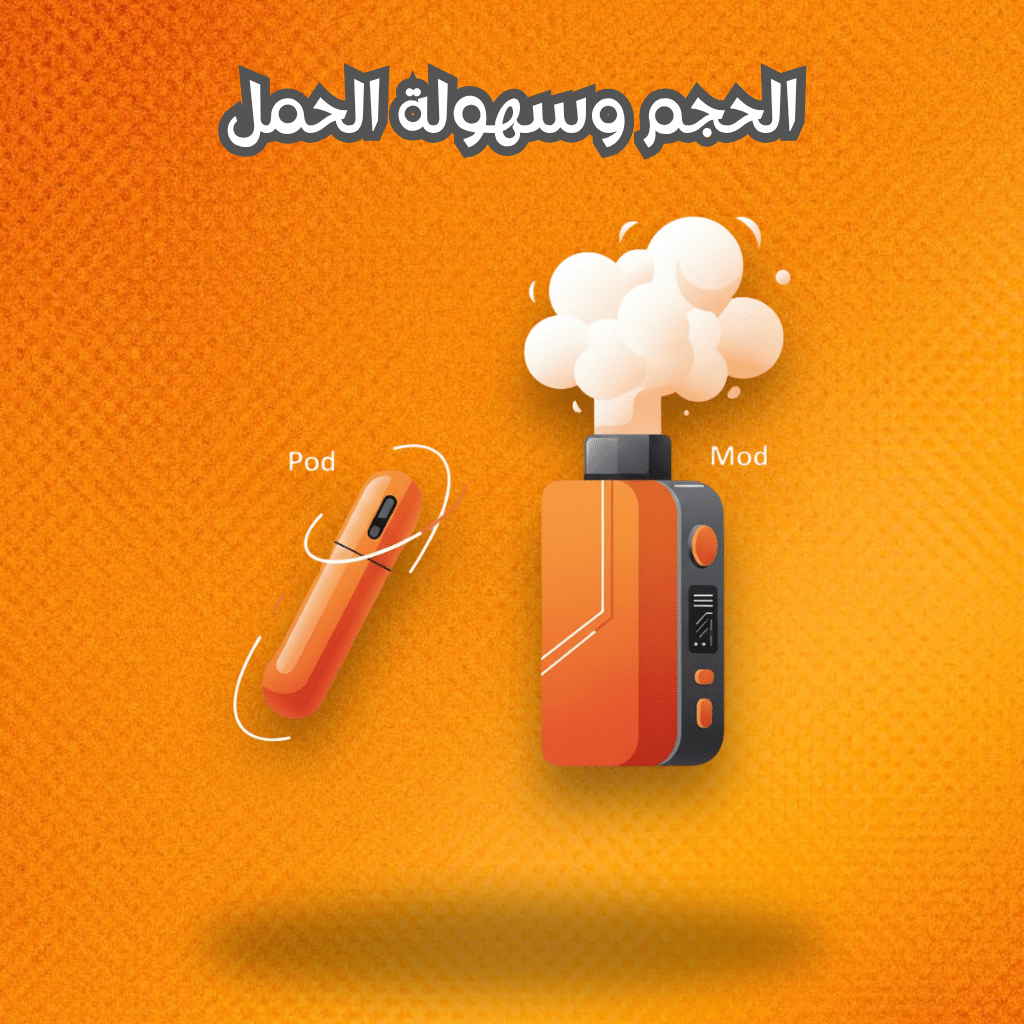 الحجم وسهولة الحمل