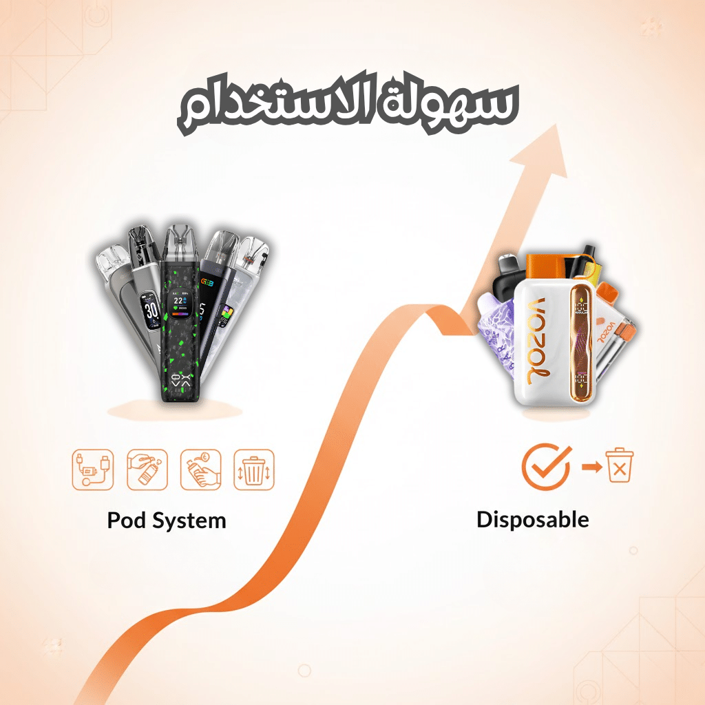 سهولة الاستخدام