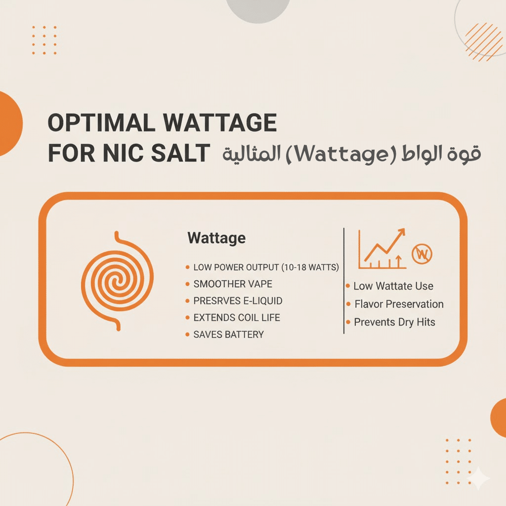 افضل بود للنيكوتين سولت | Best Pod For Nic Salt 2025 | فيب مصر - Elkot Store قوة الواط (Wattage) المثالية