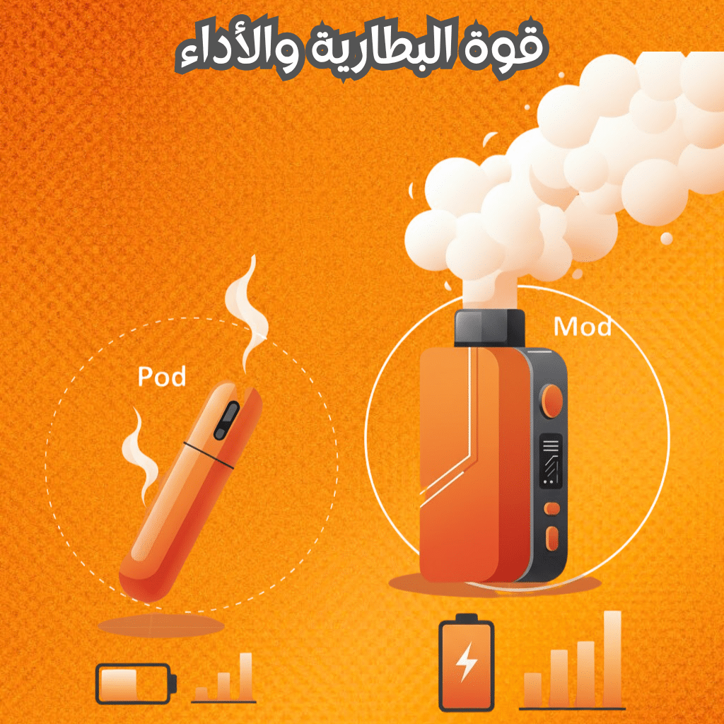 قوة البطارية والأداء