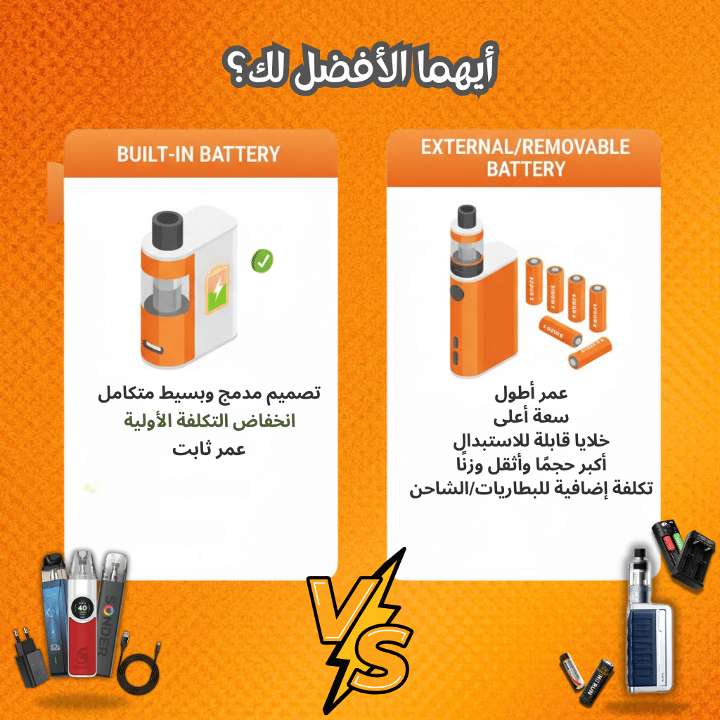 شواحن وبطاريات بود | أيهما الأفضل؟ 2025| Best Pod Chargers &Amp; Batteries | فيب مصر - Elkot Store أيهما الأفضل لك؟