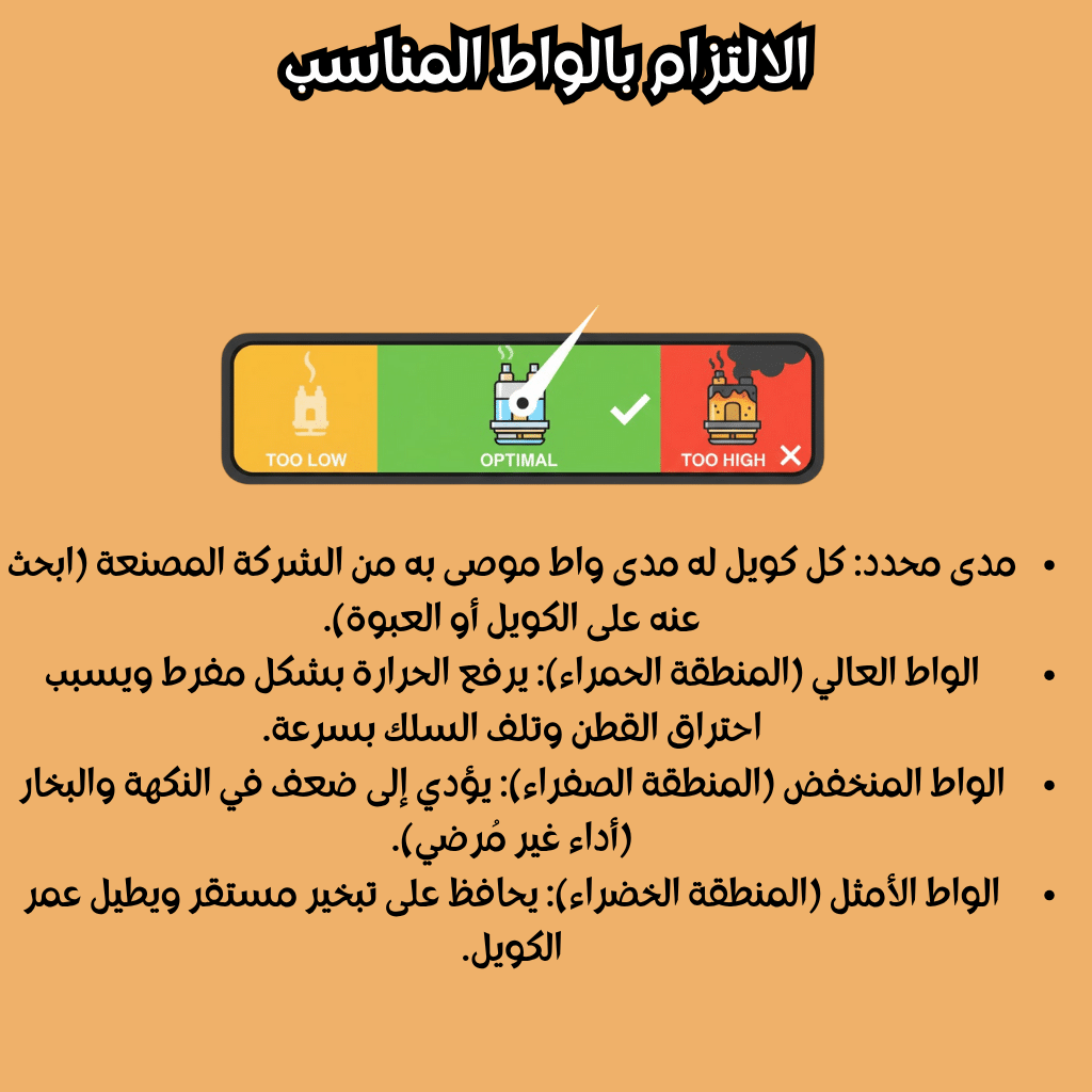 عمر الكويل في أجهزة البود | 7 نصائح لإطالة عمره | فيب مصر - Elkot Store الالتزام بالواط المناسب