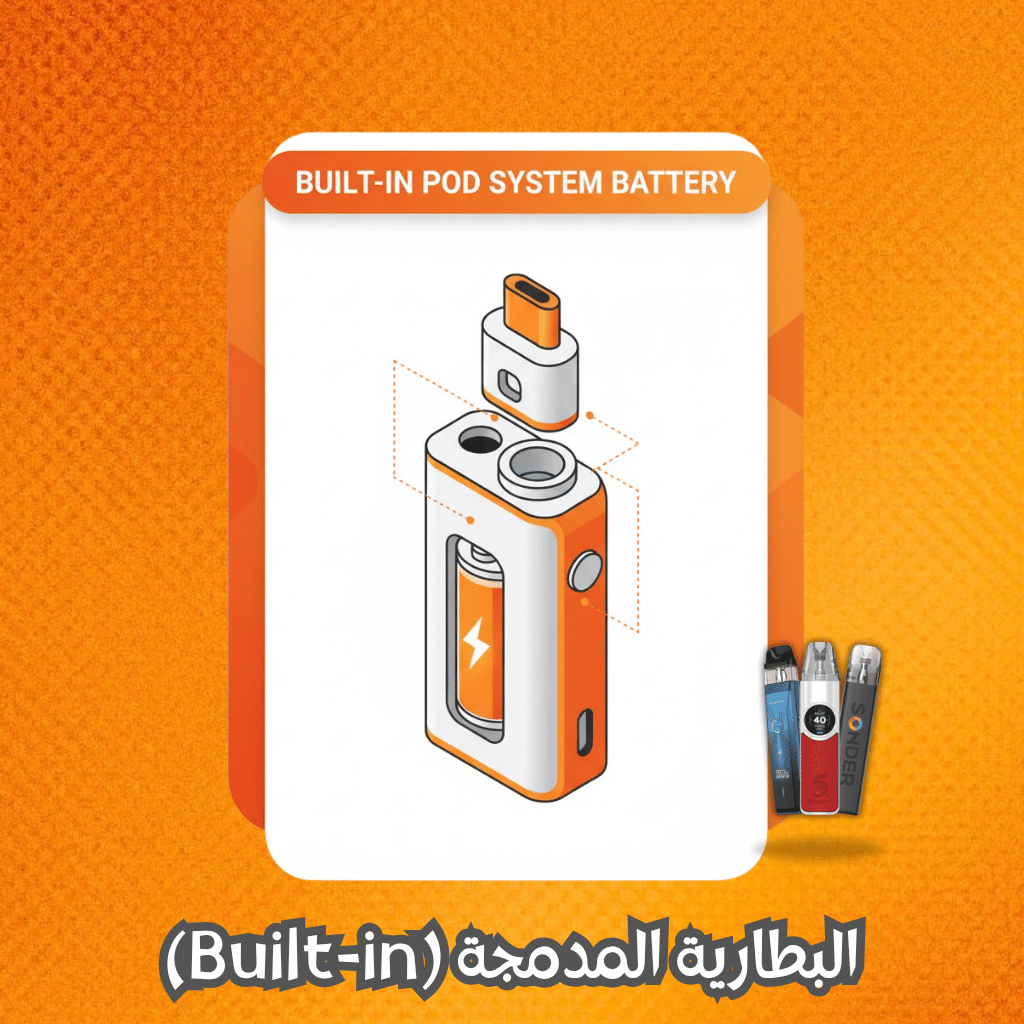 شواحن وبطاريات بود | أيهما الأفضل؟ 2025| Best Pod Chargers &Amp; Batteries | فيب مصر - Elkot Store البطارية المدمجة (Built-In)