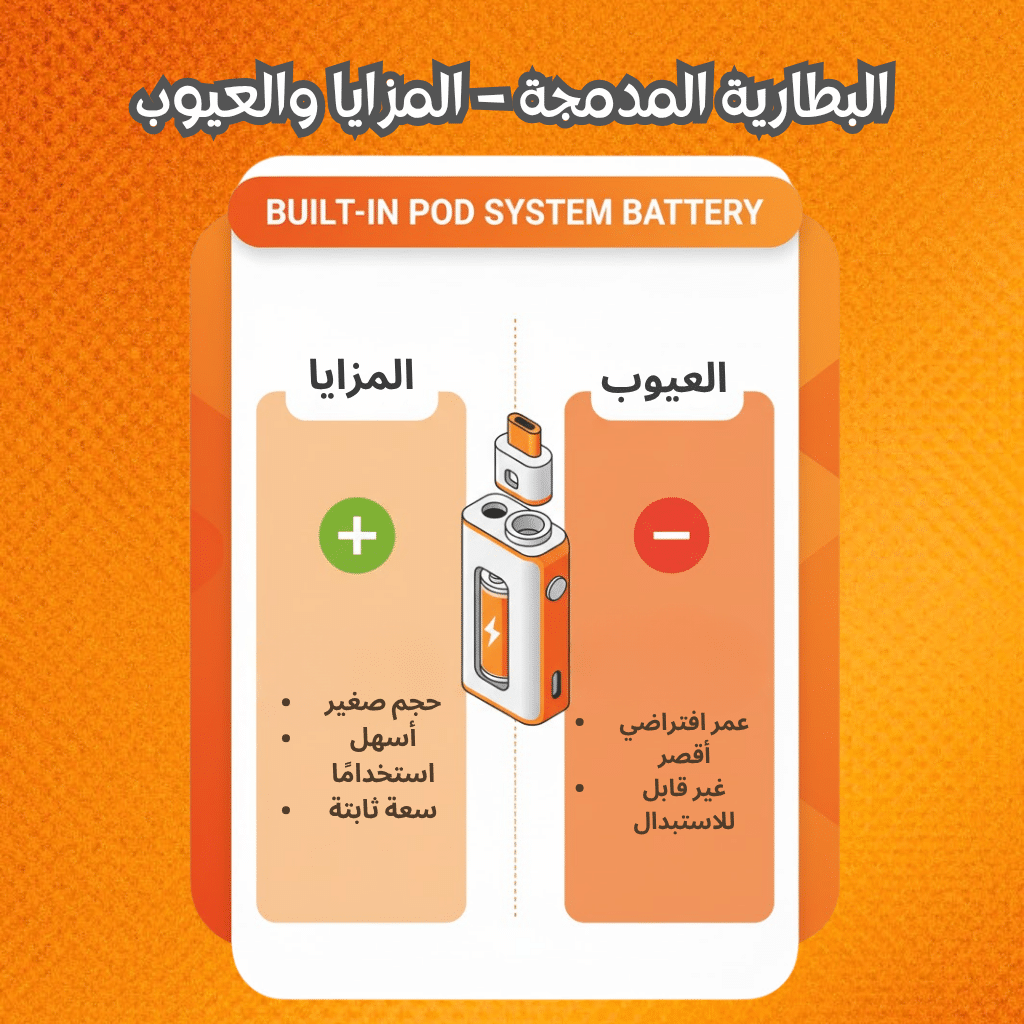 شواحن وبطاريات بود | أيهما الأفضل؟ 2025| Best Pod Chargers &Amp; Batteries | فيب مصر - Elkot Store البطارية المدمجة – المزايا والعيوب