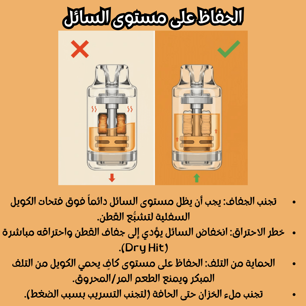 عمر الكويل في أجهزة البود | 7 نصائح لإطالة عمره | فيب مصر - Elkot Store الحفاظ على مستوى السائل