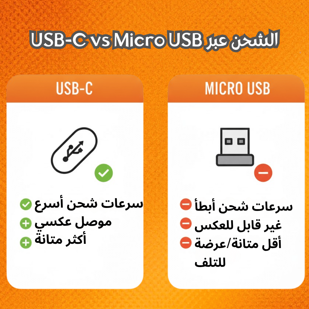 شواحن وبطاريات بود | أيهما الأفضل؟ 2025| Best Pod Chargers &Amp; Batteries | فيب مصر - Elkot Store الشحن عبر Usb-C Vs Micro Usb