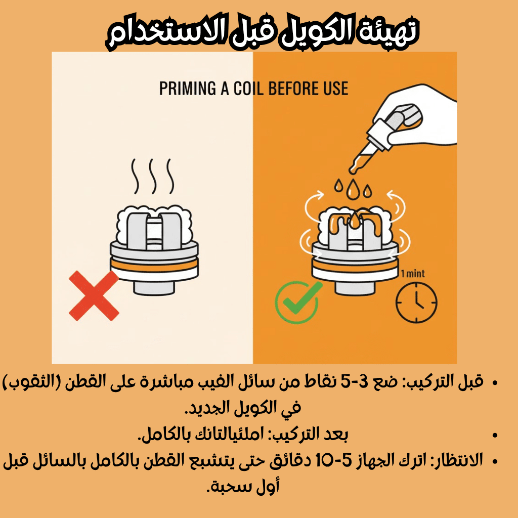 عمر الكويل في أجهزة البود | 7 نصائح لإطالة عمره | فيب مصر - Elkot Store تهيئة الكويل قبل الاستخدام