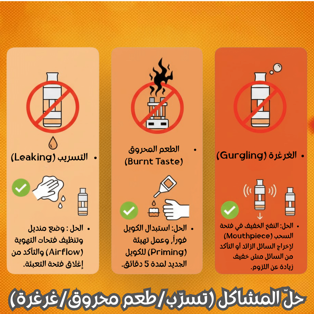 دليل تغيير كارتريدج البود خطوة بخطوة | أفضل نصائح 2025 | فيب مصر - Elkot Store حلّ المشاكل (تسرّب/طعم محروق/غرغرة)