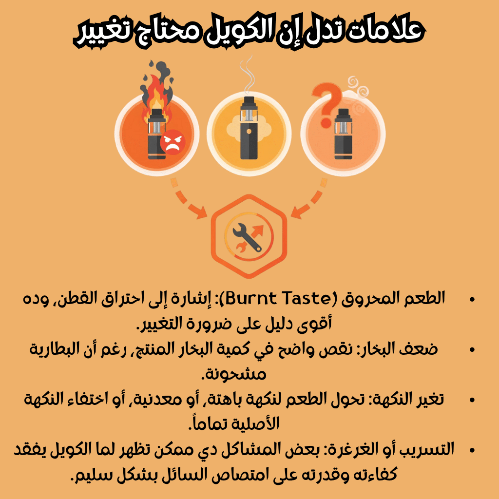 عمر الكويل في أجهزة البود | 7 نصائح لإطالة عمره | فيب مصر - Elkot Store علامات تدل إن الكويل محتاج تغيير