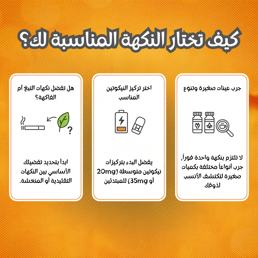 افضل 7 نكهات بود سولت نيكوتين: دليل المبتدئين | Best Flavors | فيب مصر - Elkot Store كيف تختار النكهة المناسبة لك؟