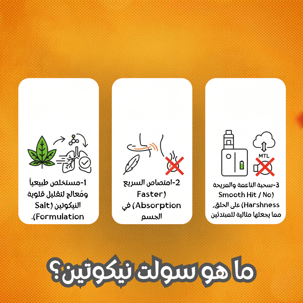 افضل 7 نكهات بود سولت نيكوتين: دليل المبتدئين | Best Flavors | فيب مصر - Elkot Store ما هو سولت نيكوتين؟