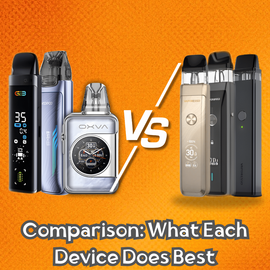 Comparison: What Each Device Does Best