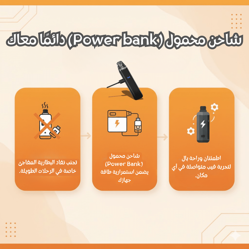 شاحن محمول (Power Bank) دائمًا معاك