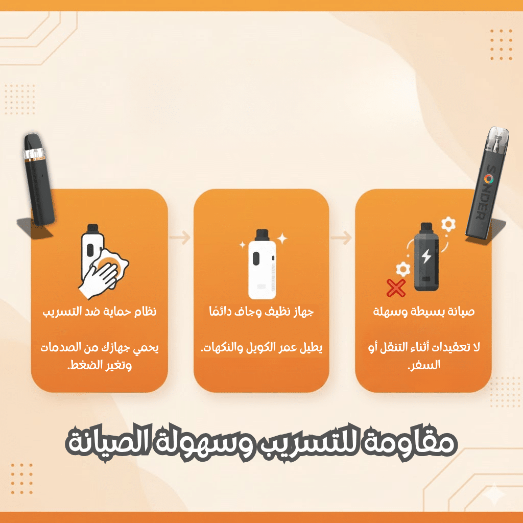 مقاومة للتسريب وسهولة الصيانة