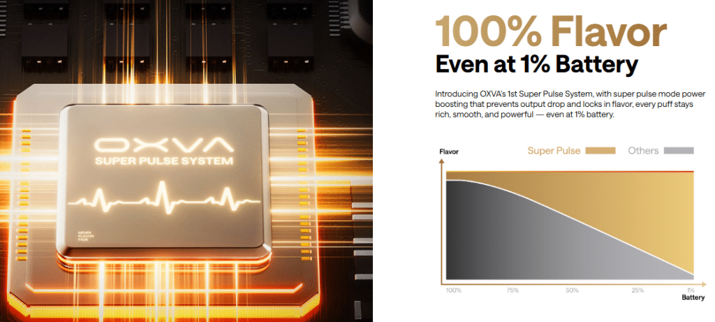 Super Pulse System: ضمان ثبات النكهة لتحسين تجربة المستخدمين