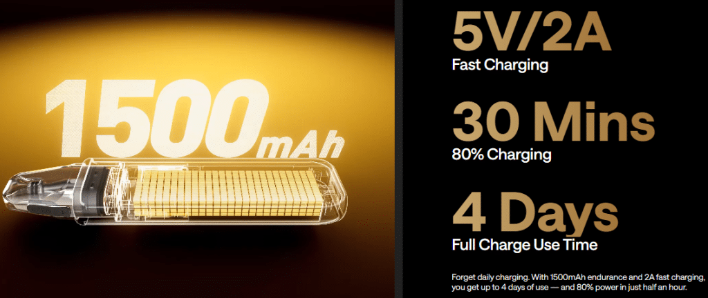 دور الشحن السريع 2A في تقليل وقت الانتظار