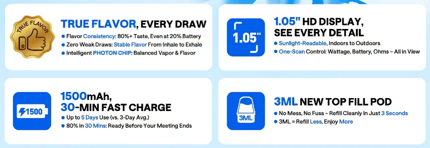 Oxva Xlim Pro 3 بيعيش قد ايه وسط الاستخدام اليومي؟