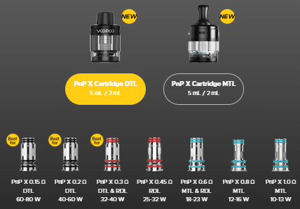 دراج S3 | اقوى بود مود 2025 | Best Pod Mod 2025 | فيب مصر - Elkot Store خيارات السحب والكويلات: مرونة دراج S3 وتوصيات القوة