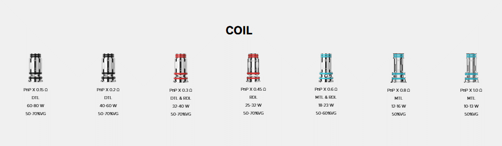 مقارنة دراج X3 و دراج S3 | اسعار ومميزات | Best Pod Mod 2025 | فيب مصر - Elkot Store كويلات Pnp X