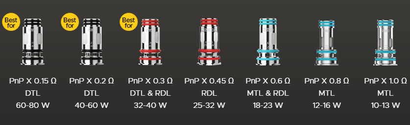 مقارنة دراج X3 و دراج S3 | اسعار ومميزات | Best Pod Mod 2025 | فيب مصر - Elkot Store جدول بسيط لأنواع كويلات Pnp X