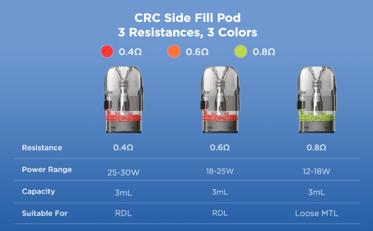 ديجي كيو فيستا | مميزات و سعر احدث بود 2025 | Best Pod 2025 | فيب مصر - Elkot Store سحبة Mtl مع ديجي كيو فيستا