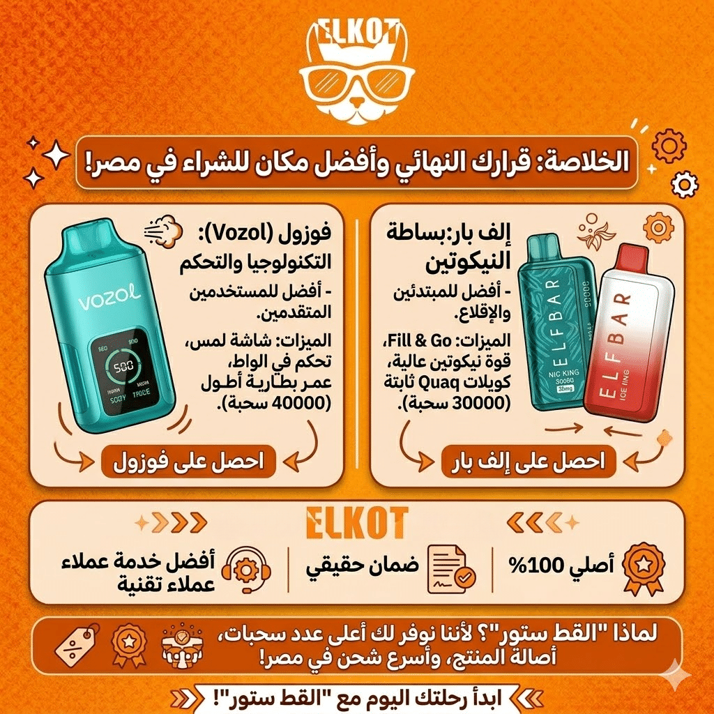 Vozol Vs Elf Bar أيهما أفضل لك؟ | مواصفات و اسعار | فيب مصر - Elkot Store الخلاصة: قرارك النهائي وأفضل مكان للشراء في مصر
