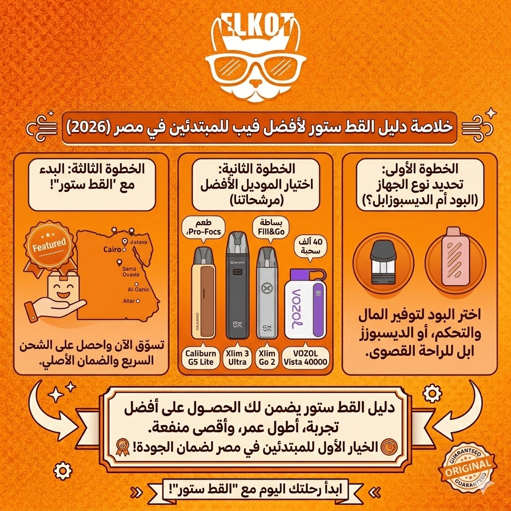 دليل شامل: أفضل فيب للمبتدئين في مصر 2026 (الأسعار والمواصفات) | فيب مصر - Elkot Store الخلاصة