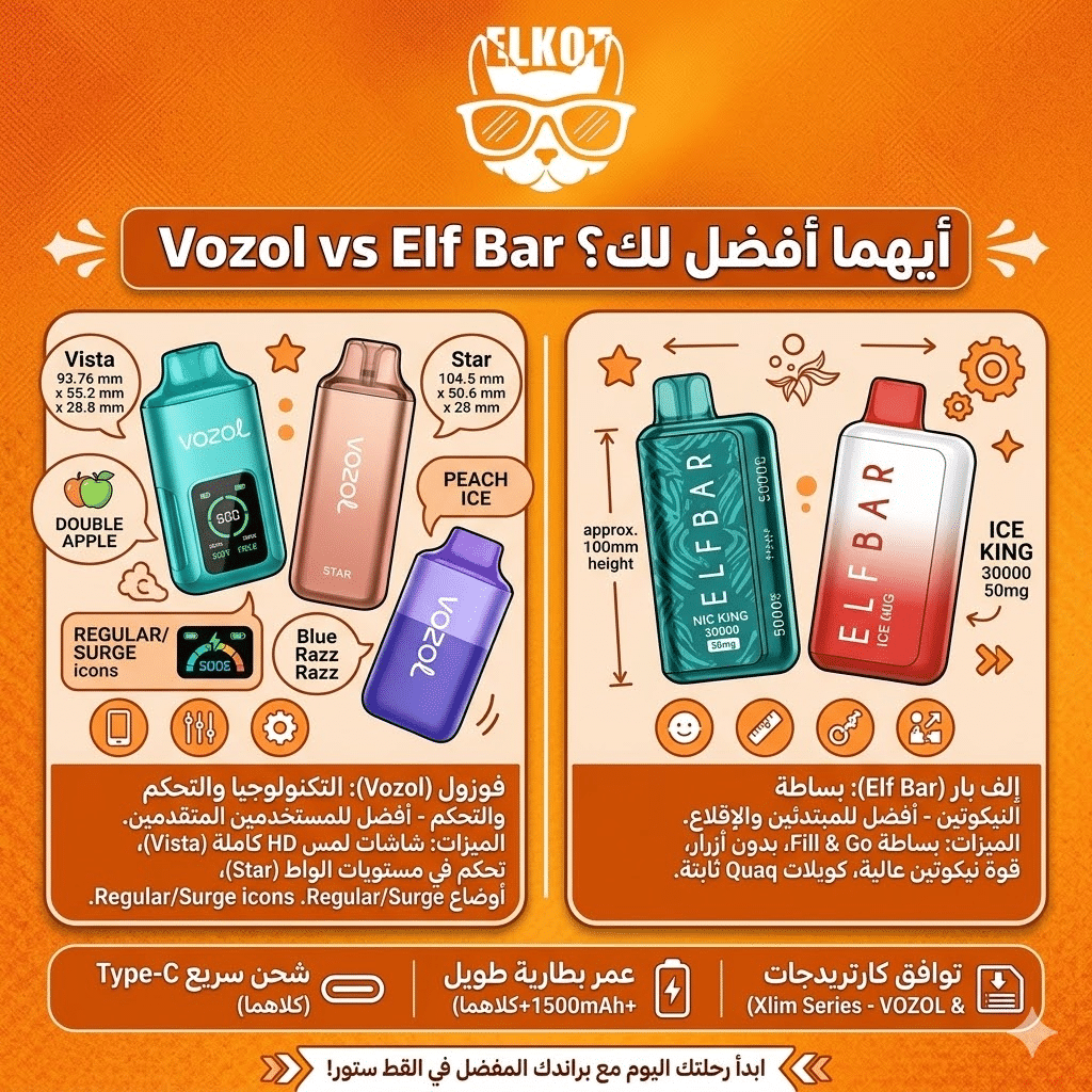 Vozol Vs Elf Bar أيهما أفضل لك؟ | مواصفات و اسعار | فيب مصر - Elkot Store Vozol Vs Elf Bar أيهما أفضل لك؟