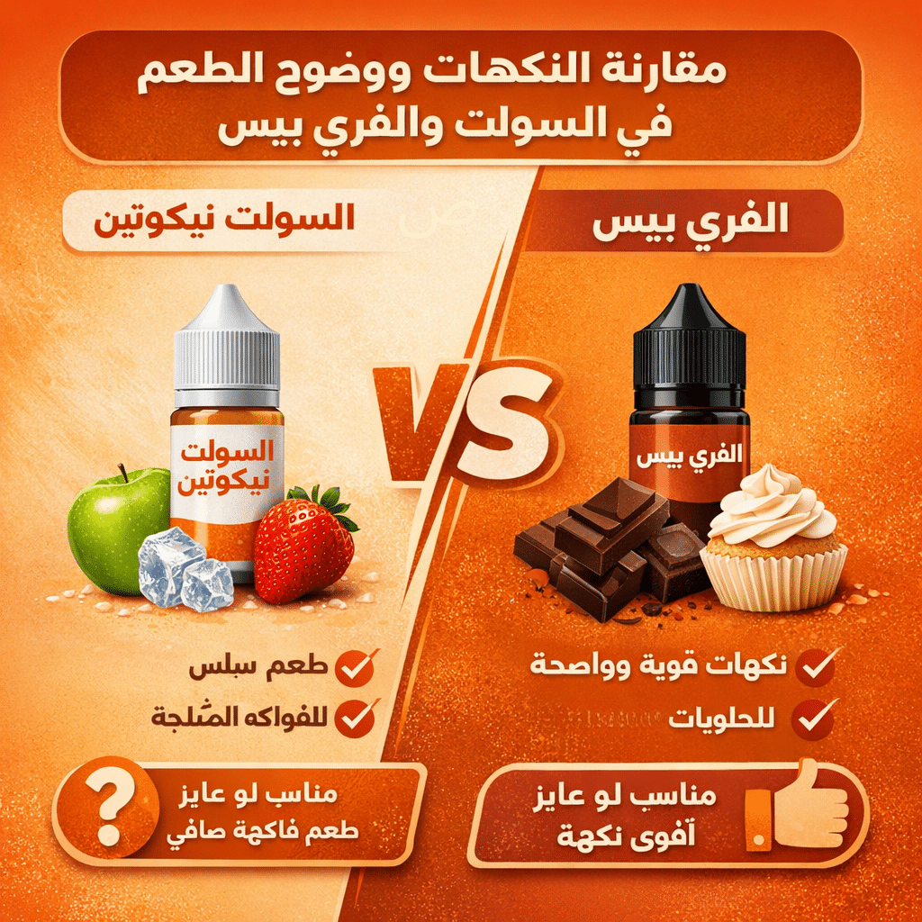 الفرق بين السولت نيكوتين والفري بيس 2026 | دليلك الشامل لاختيار الليكود المناسب | فيب مصر - Elkot Store مقارنة النكهات ووضوح الطعم في السولت والفري بيس