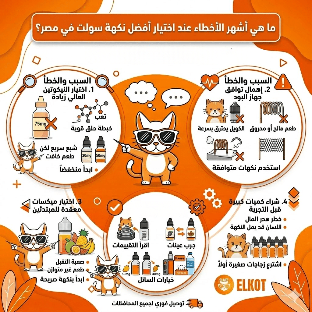 أفضل نكهة سولت في مصر : دليلك لاختيار المناسب لك | فيب مصر - Elkot Store ما هي أشهر الأخطاء عند اختيار أفضل نكهة سولت في مصر؟