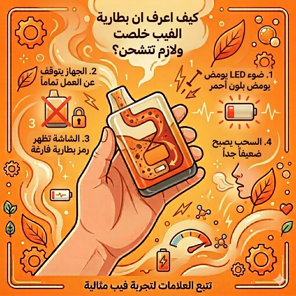 كيف تعرف أن الفيب الديسبوزبال انتهى؟ 5 علامات مؤكدة | فيب مصر - Elkot Store كيف اعرف ان بطارية الفيب خلصت ولازم تتشحن؟