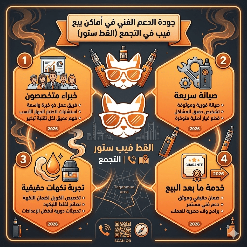 متجر فيب في التجمع | اكتشف اقرب فيب ستور ليك 2026 | فيب مصر - Elkot Store جودة الدعم الفني في أماكن بيع فيب في التجمع (القط ستور)