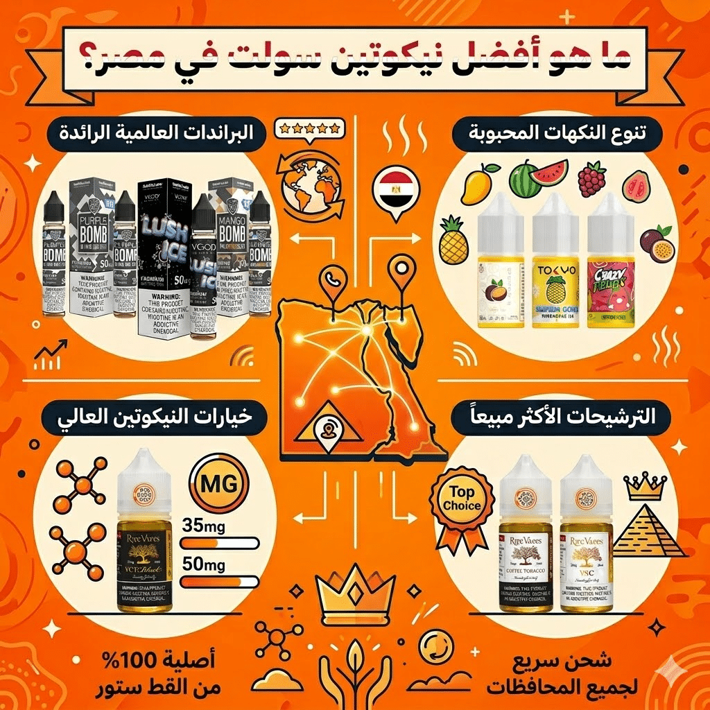 أفضل نكهة سولت في مصر : دليلك لاختيار المناسب لك | فيب مصر - Elkot Store ما هو أفضل نيكوتين سولت في مصر؟