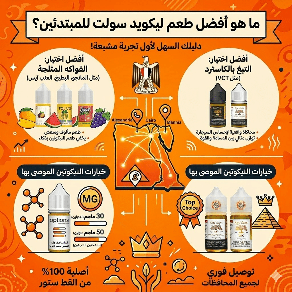 أفضل نكهة سولت في مصر : دليلك لاختيار المناسب لك | فيب مصر - Elkot Store ما هو أفضل طعم ليكويد سولت للمبتدئين؟