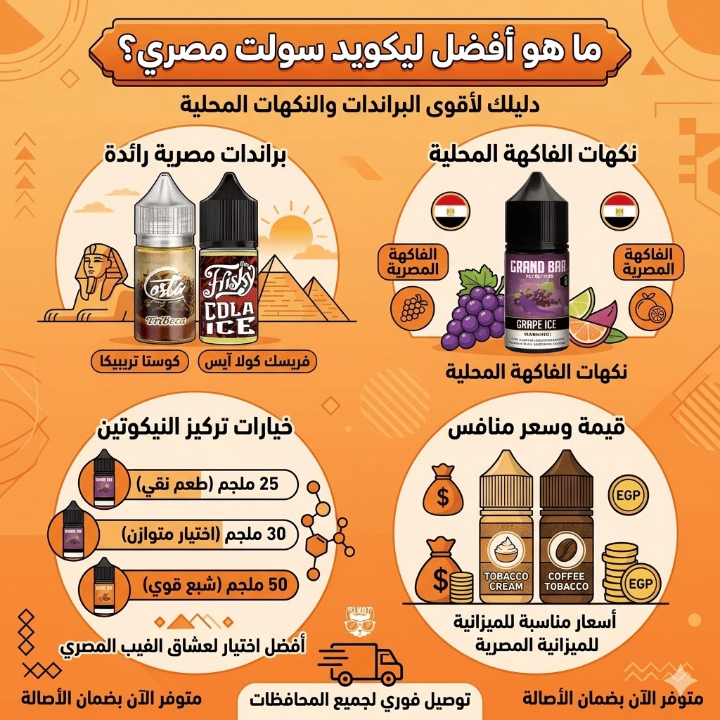 أفضل نكهة سولت في مصر : دليلك لاختيار المناسب لك | فيب مصر - Elkot Store ما هو أفضل ليكويد سولت مصري؟