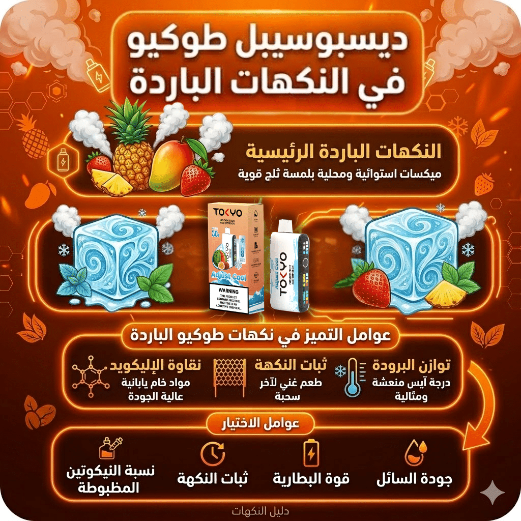 ما هو أفضل طعم ديسبوسيبل : أفضل نكهات الديسبوزابل (الفواكه، الآيس، التبغ) التي يجب أن تجربها | فيب مصر - Elkot Store ديسبوسيبل طوكيو في النكهات الباردة