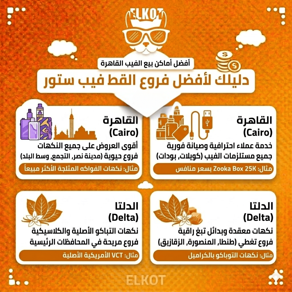 أرخص ديسبوسيبل في مصر: أرخص أنواع الفيب الديسبوزابل بجودة عالية في السوق | فيب مصر - Elkot Store أفضل أماكن بيع الفيب في القاهرة