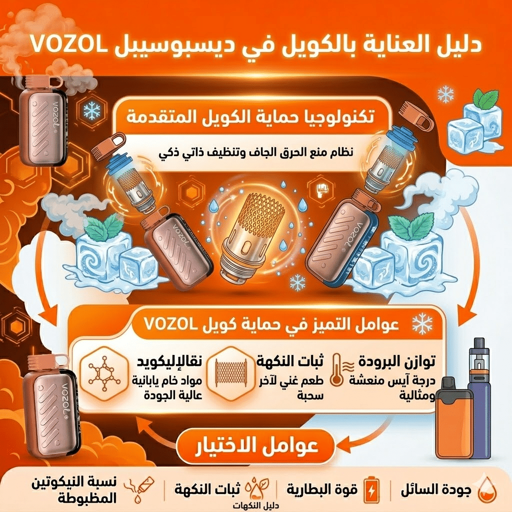 ما هو أفضل طعم ديسبوسيبل : أفضل نكهات الديسبوزابل (الفواكه، الآيس، التبغ) التي يجب أن تجربها | فيب مصر - Elkot Store مميزات ديسبوسيبل Vozol في العناية بالكويل