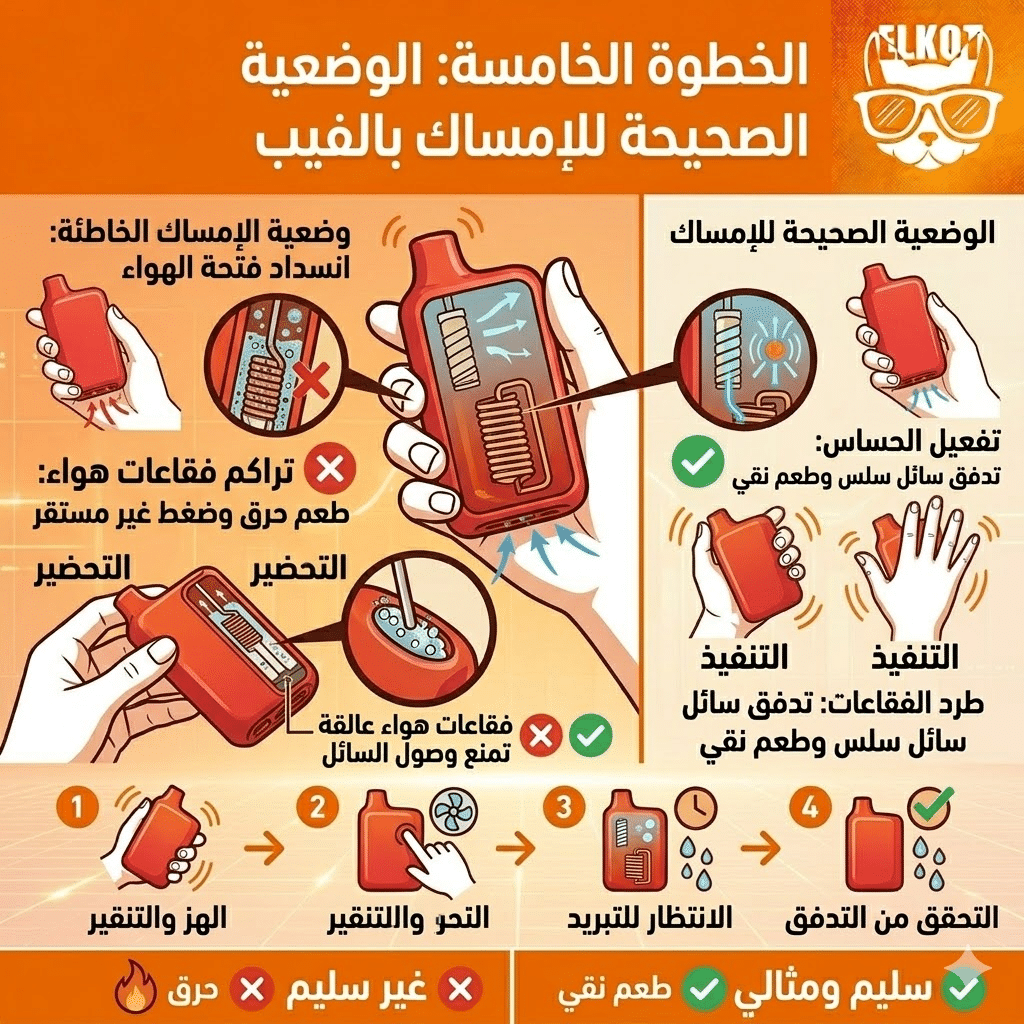 الديسبوزابل مكتوم لا يسحب هواء : خطوات بسيطة لإصلاحه | فيب مصر - Elkot Store الخطوة الخامسة: الوضعية الصحيحة للإمساك بالفيب