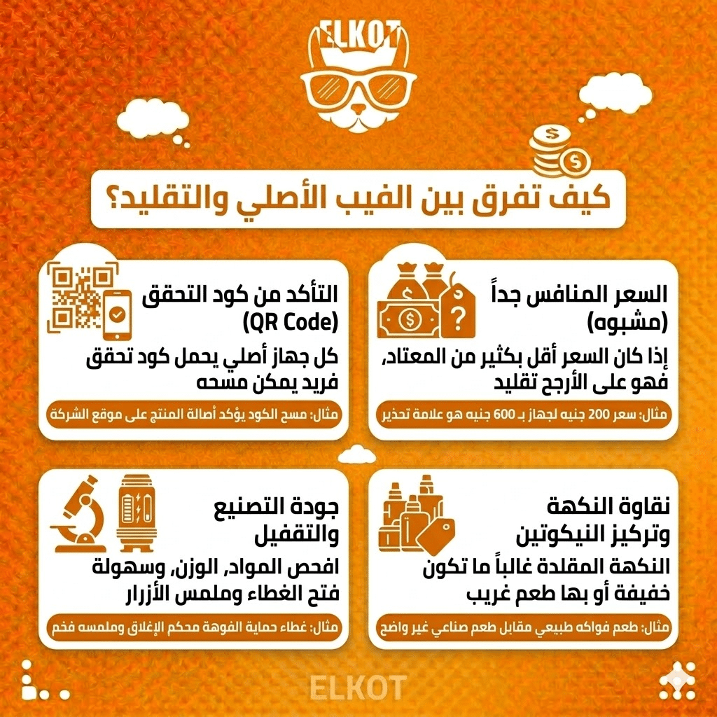 أرخص ديسبوسيبل في مصر: أرخص أنواع الفيب الديسبوزابل بجودة عالية في السوق | فيب مصر - Elkot Store كيف تفرق بين الفيب الأصلي والتقليد؟