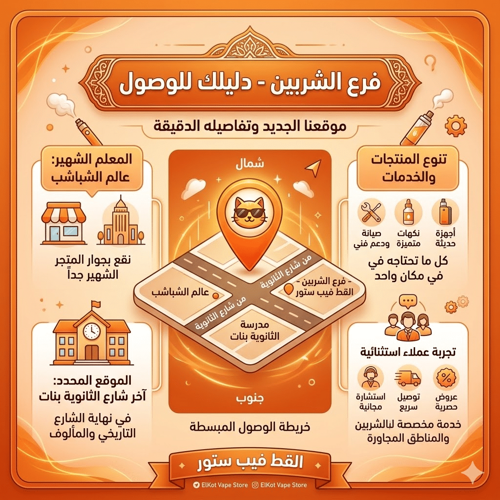 فروع القط فيب ستور - افضل فيب ستور في مصر | فيب مصر - Elkot Store فرع الشربين شربين اخر شارع الثانويه بنات بجوار عالم الشباشب