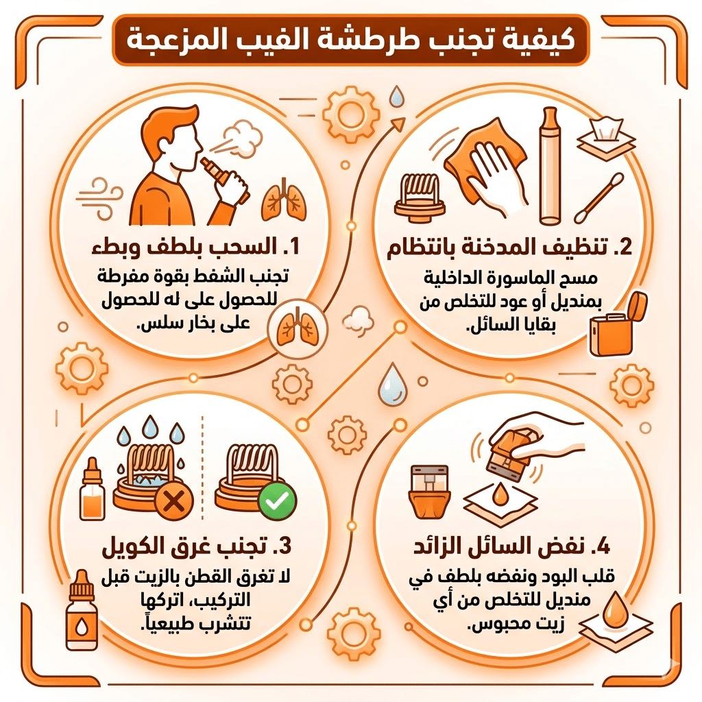 أسباب تسريب السائل في البود : حل مشكلة طرطشة الفيب (Spitback) ودخول السائل الساخن للفم | فيب مصر - Elkot Store كيفية تجنب طرطشة الفيب المزعجة