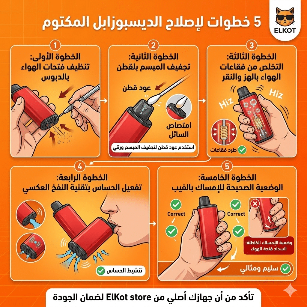 الديسبوزابل مكتوم لا يسحب هواء : خطوات بسيطة لإصلاحه | فيب مصر - Elkot Store الخاتمة وتلخيص خطوات الإصلاح النهائية