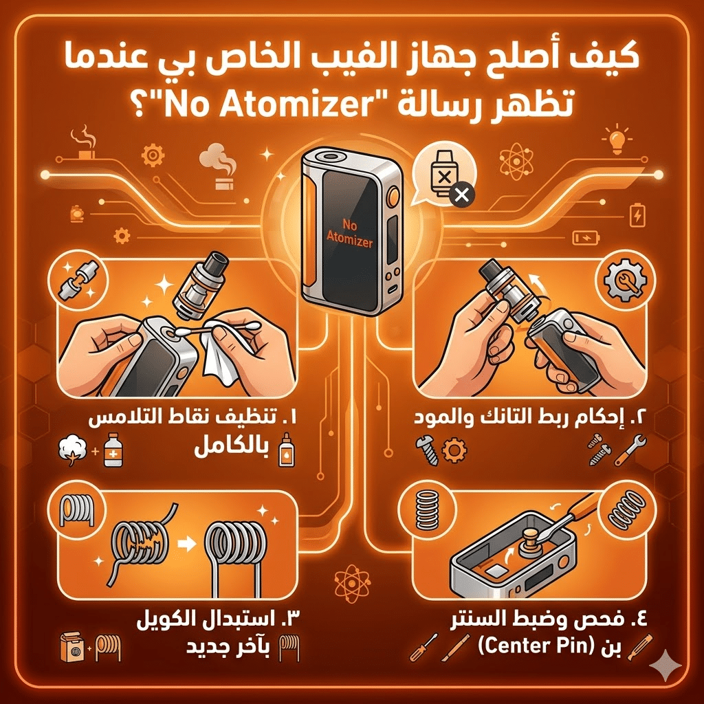 جهاز الفيب لا يقرأ الكويل ما الحل؟ | حل مشكلة No Atomizer Check Atomizer | فيب مصر - Elkot Store كيف أصلح جهاز الفيب الخاص بي عندما تظهر رسالة &Quot;No Atomizer&Quot;؟