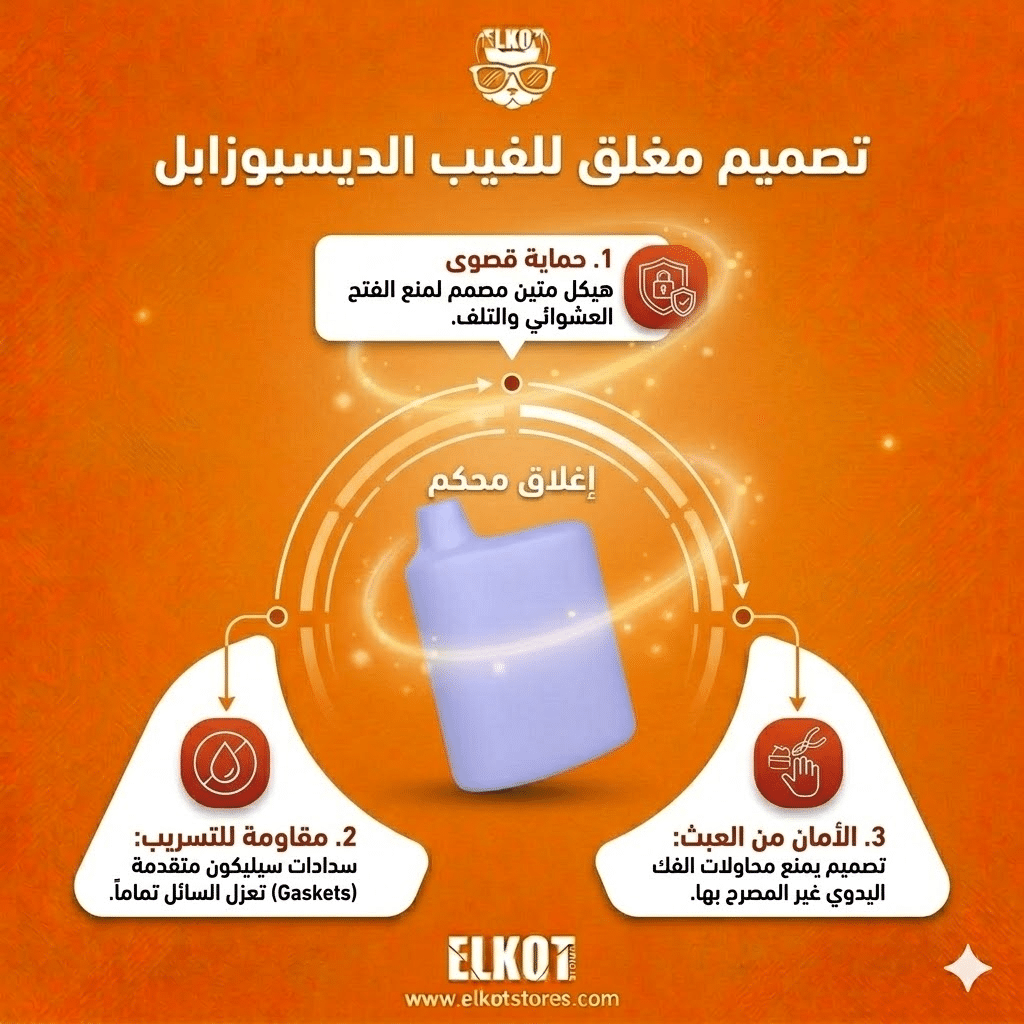 هل يمكن إعادة شحن أو تعبئة الفيب الديسبوزابل؟ تعرف على الحقيقة كاملة | فيب مصر - Elkot Store تصميم مغلق : أجهزة الديسبوزابل مصممة لتكون مغلقة بإحكام