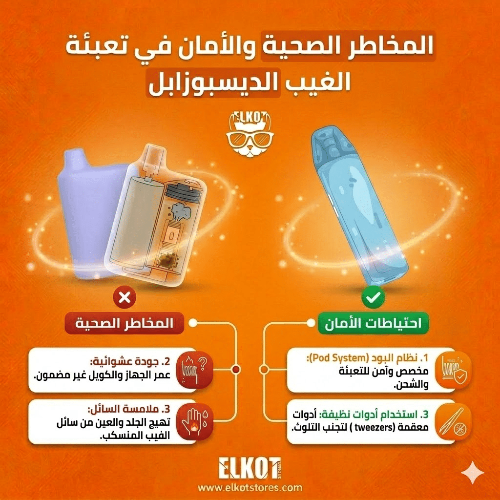 هل يمكن إعادة شحن أو تعبئة الفيب الديسبوزابل؟ تعرف على الحقيقة كاملة | فيب مصر - Elkot Store المخاطر الصحية والأمان في تعبئة الفيب الديسبوزابل