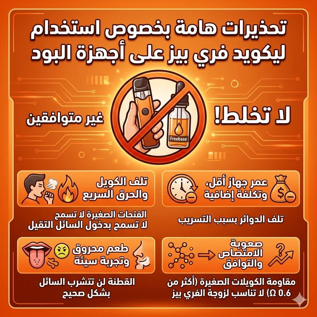 الفرق بين سولت نيكوتين والفري بيس : نكهات و اسعار السولت نيكوتين (Salt Nic) والفري بيس (Freebase)؟ | فيب مصر - Elkot Store تحذيرات هامة بخصوص استخدام ليكويد فري بيز على أجهزة البود