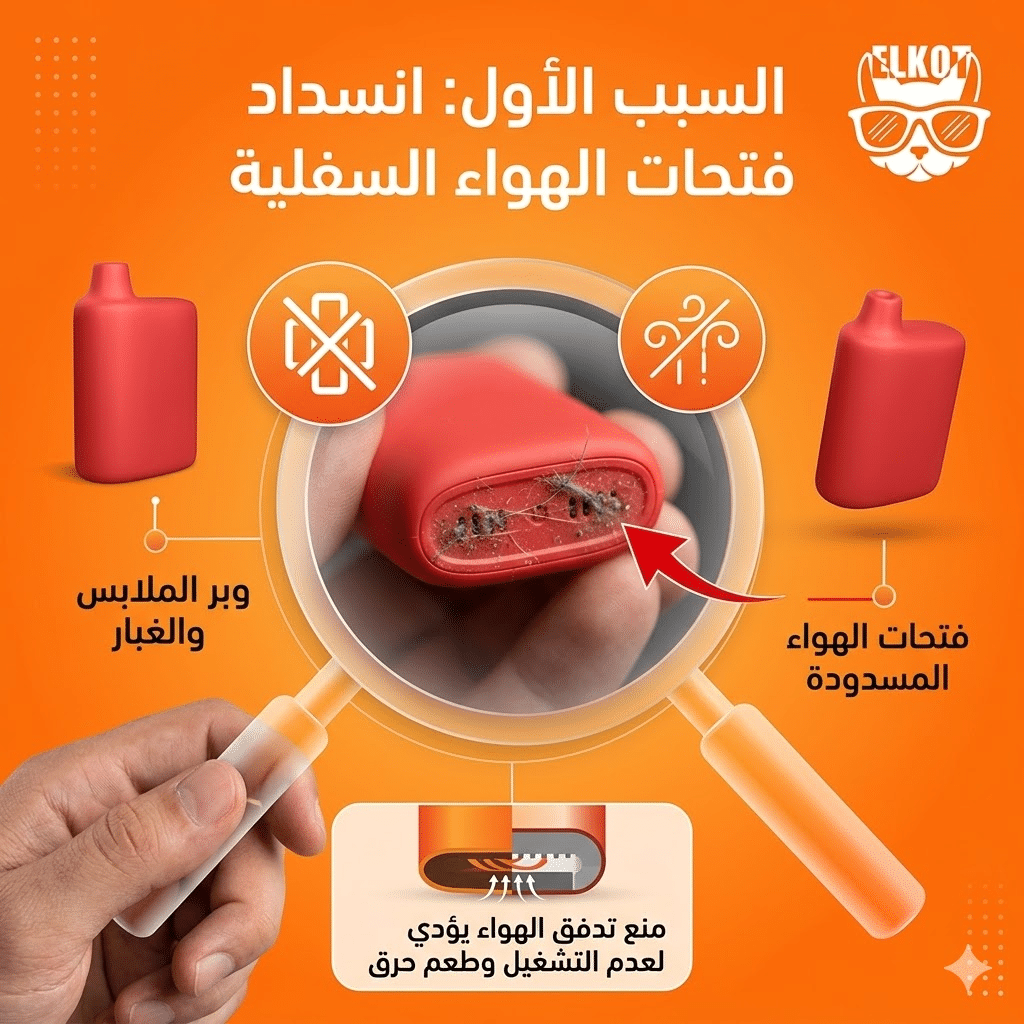 الديسبوزابل مكتوم لا يسحب هواء : خطوات بسيطة لإصلاحه | فيب مصر - Elkot Store السبب الأول: انسداد فتحات الهواء السفلية