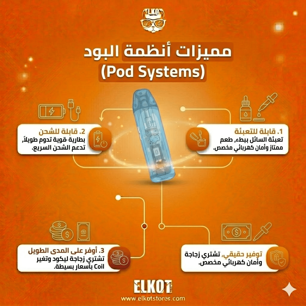 هل يمكن إعادة شحن أو تعبئة الفيب الديسبوزابل؟ تعرف على الحقيقة كاملة | فيب مصر - Elkot Store مميزات أنظمة البود